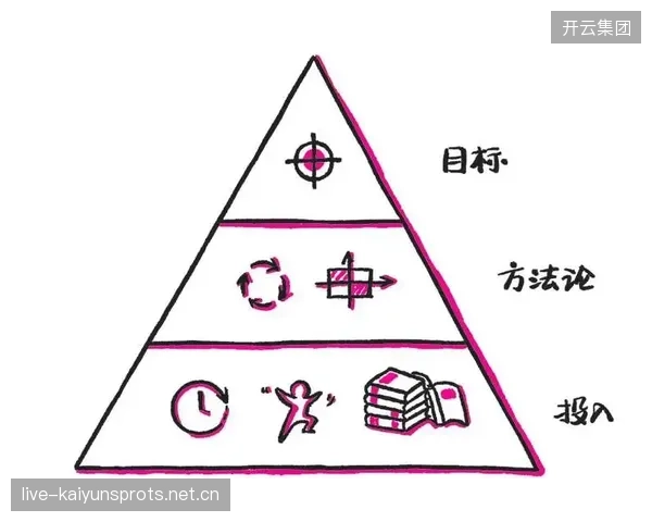 莱比锡研究德布劳内式层级结构——激发团队创造力与效率的新思维